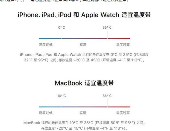 同江苹果13维修分享iPhone 13耗电越来越快怎么办 