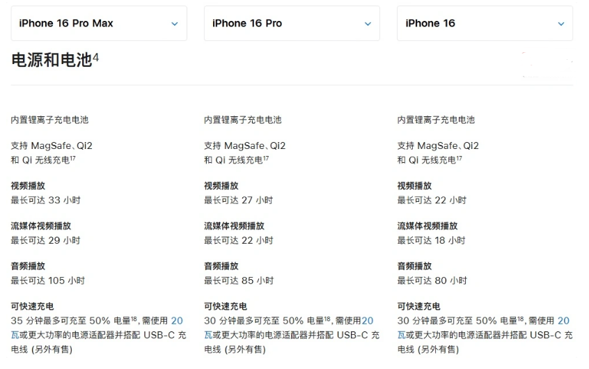 同江苹果手机维修分享 iPhone 16 目前实测充电峰值功率不超过 39W 